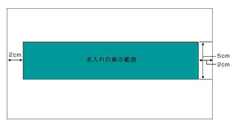 平らおしぼりフィルム展開図